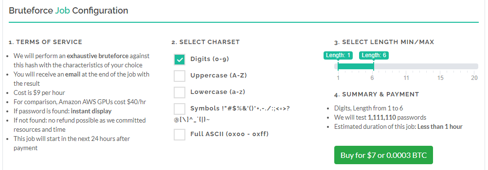 Choose wordlist attack